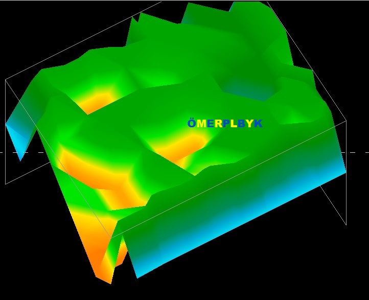 Aranan kuyu Conrad 900pro çekimi ve Visualizer 3D analizi