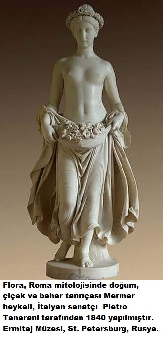 Flora, Roma mitolojisinde doğum, çiçek ve bahar tanrıçası